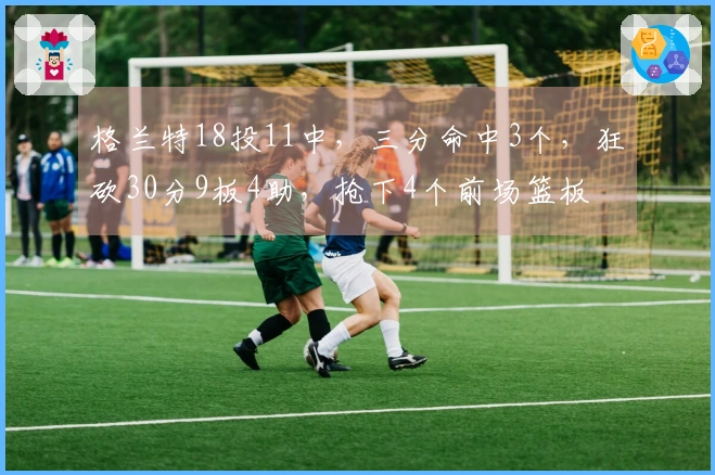 格兰特18投11中，三分命中3个，狂砍30分9板4助，抢下4个前场篮板
